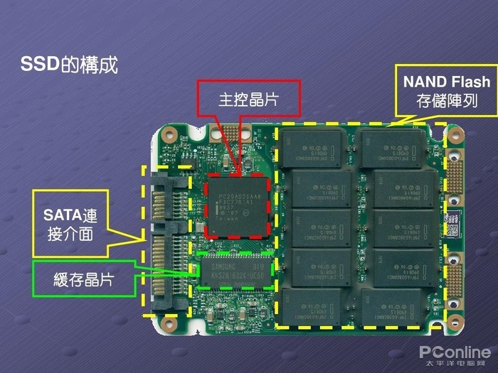 beat365中国官方网站:中科融合CTO刘欣:高能效3D-AI视觉芯片的多核异构架构及电路设计与挑战|直播课预告 beat365中国官方网站:中科融合CTO刘欣:高能效3D-AI视觉芯片的多核异构架构及电路设计与挑战|直播课预告