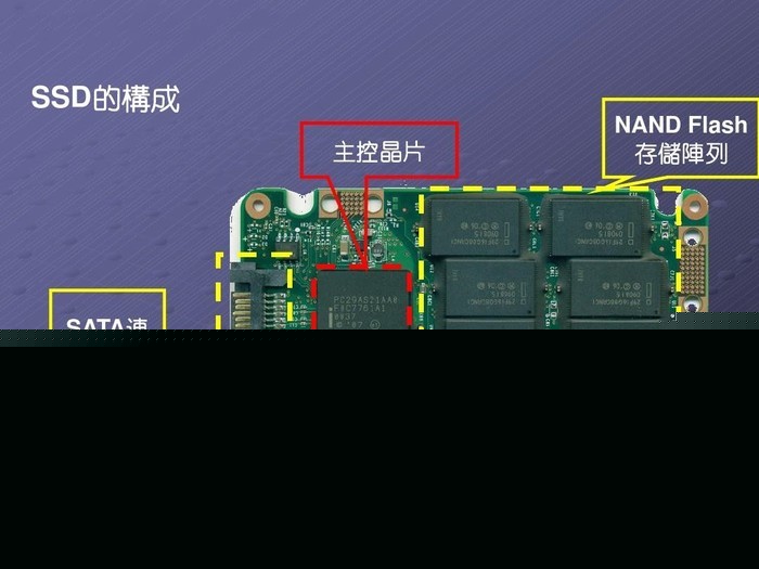美发起301调查,中国芯片产业如何应对?未来充满挑战! 美发起301调查,中国芯片产业如何应对?未来充满挑战!